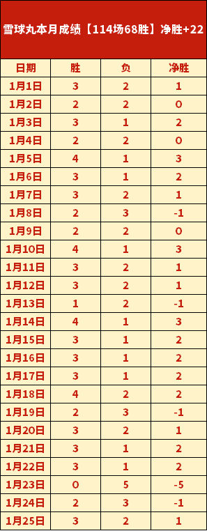 乌拉圭对阵,阿根廷,阿尔瓦雷斯,开云,kaiyun·开云(中国),KaiYun,kaiyun·开云(中国)官网