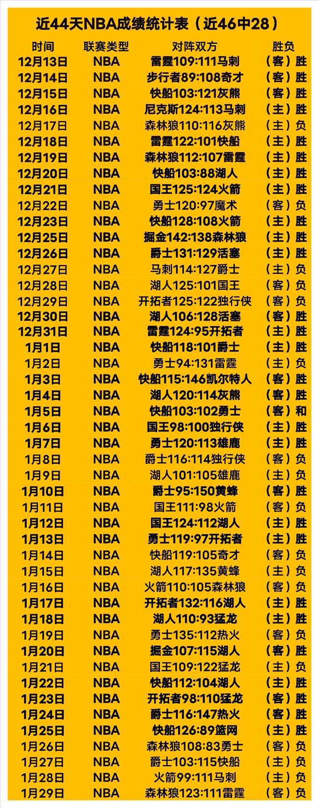 世纪起源,卡塔尔世界,杯照亮卢塞,开云,kaiyun·开云（中国）,KaiYun,kaiyun·开云（中国）官网