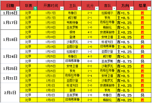 席失落折射,失误,球队力争摆,开云,kaiyun·开云（中国）,KaiYun,kaiyun·开云（中国）官网