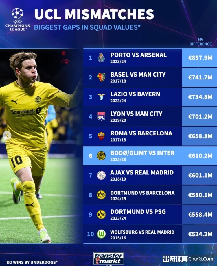 云顶缺席,萨卡,厄德高与廷,开云,kaiyun·开云（中国）,KaiYun,kaiyun·开云（中国）官网