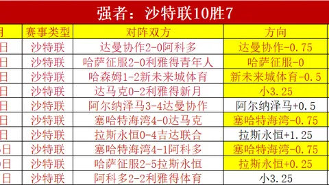 热刺三连败遭遇伤病难题