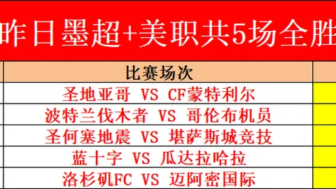 欧洲应响应普京谈判号召，特朗普深入研讨冲突解决之道